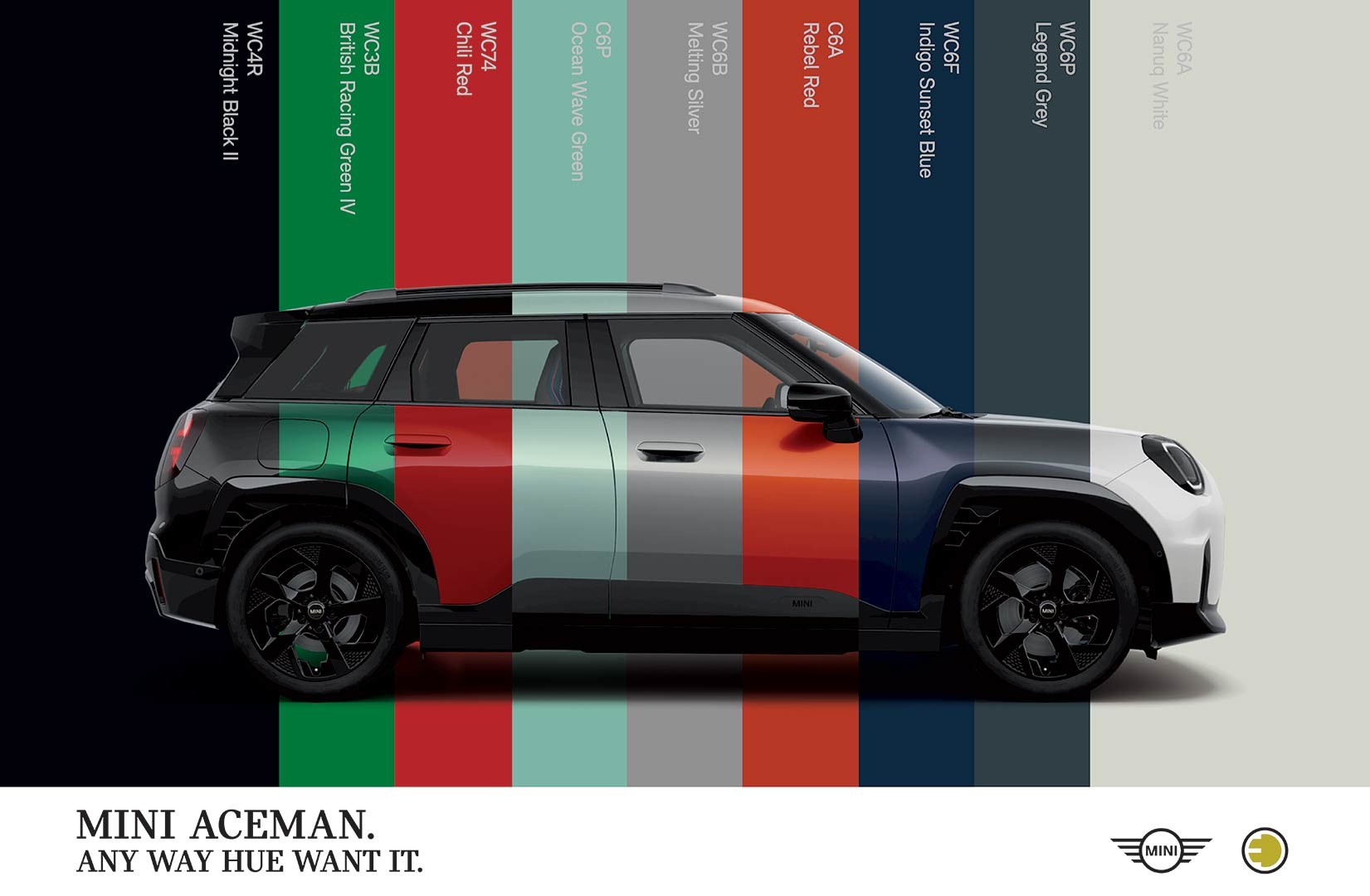 All-Electric MINI Aceman